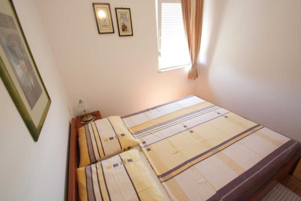 Unit